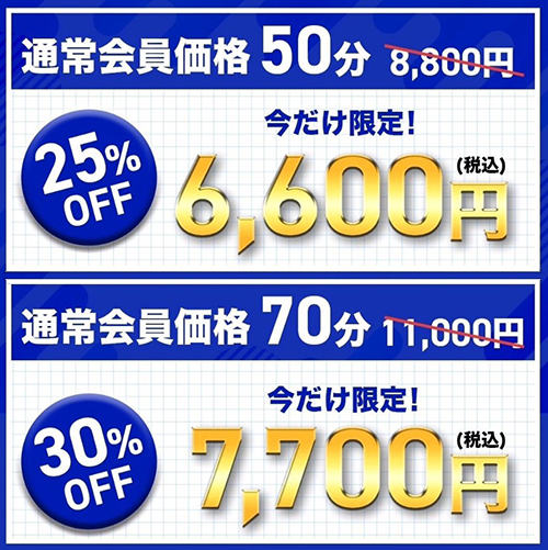 ボクシングクラブ赤坂にて平日限定でパーソナルトレーニングを実施します。